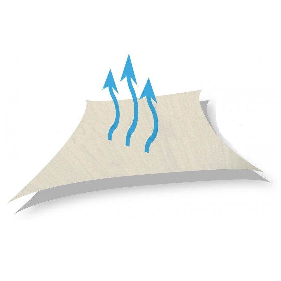 Tela para Toldo 5x5 m - playplaza.uy